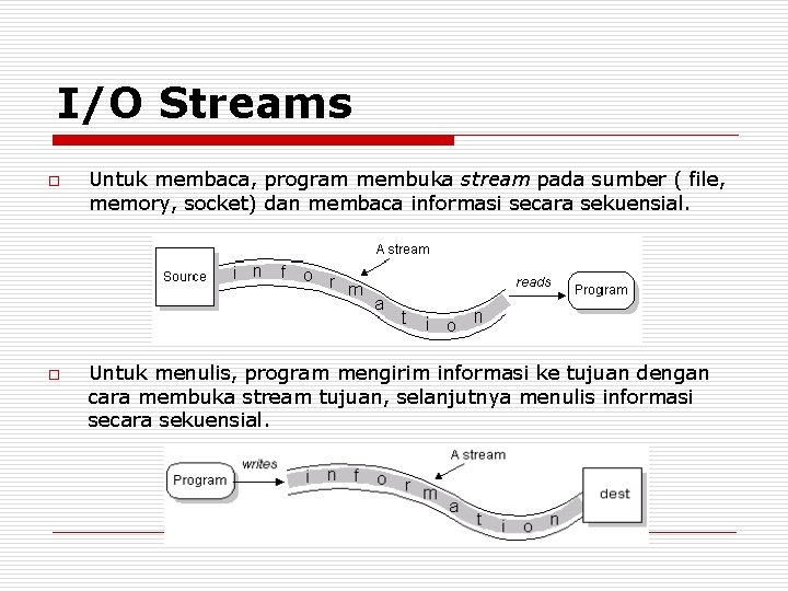 I/O Streams o o Untuk membaca, program membuka stream pada sumber ( file, memory,