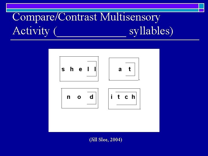 Compare/Contrast Multisensory Activity (______ syllables) (Jill Slee, 2004) 
