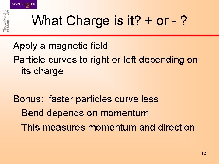 What Charge is it? + or - ? Apply a magnetic field Particle curves