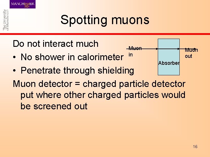 Spotting muons Do not interact much Muon out • No shower in calorimeter in