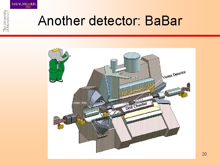 Another detector: Ba. Bar 20 