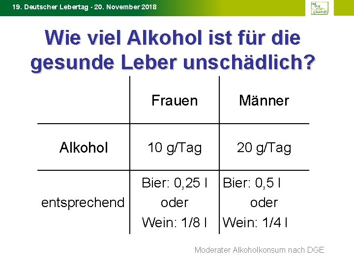 19. Deutscher Lebertag - 20. November 2018 Wie viel Alkohol ist für die gesunde