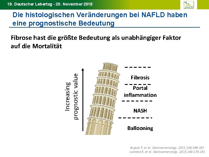 19. Deutscher Lebertag - 20. November 2018 Die histologischen Veränderungen bei NAFLD haben eine