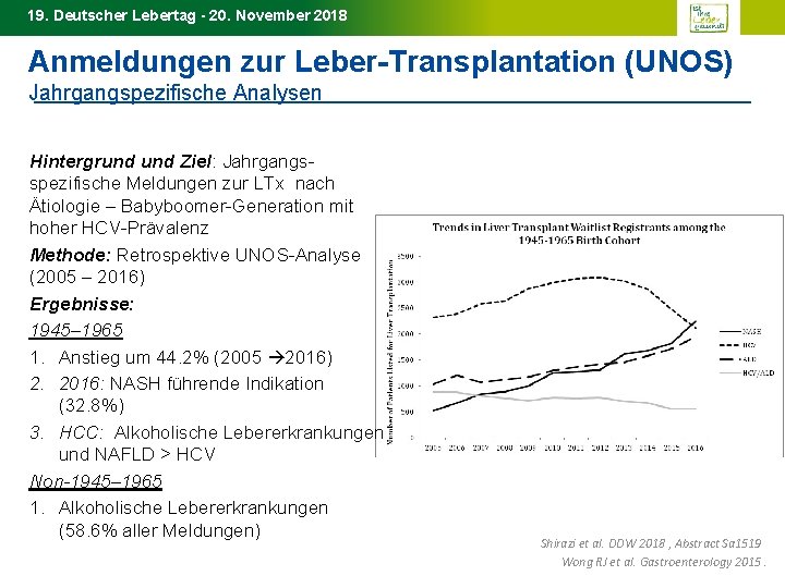 19. Deutscher Lebertag - 20. November 2018 Anmeldungen zur Leber-Transplantation (UNOS) Jahrgangspezifische Analysen Hintergrund