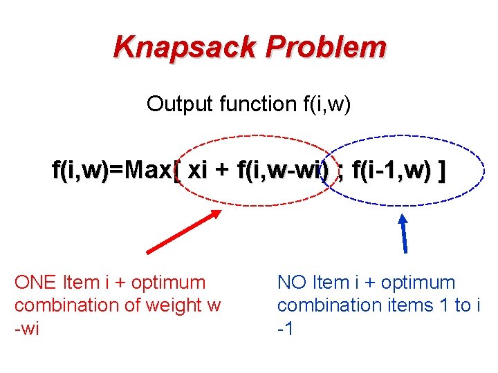 Knapsack Problem Output function f(i, w)=Max[ xi + f(i, w-wi) ; f(i-1, w) ]