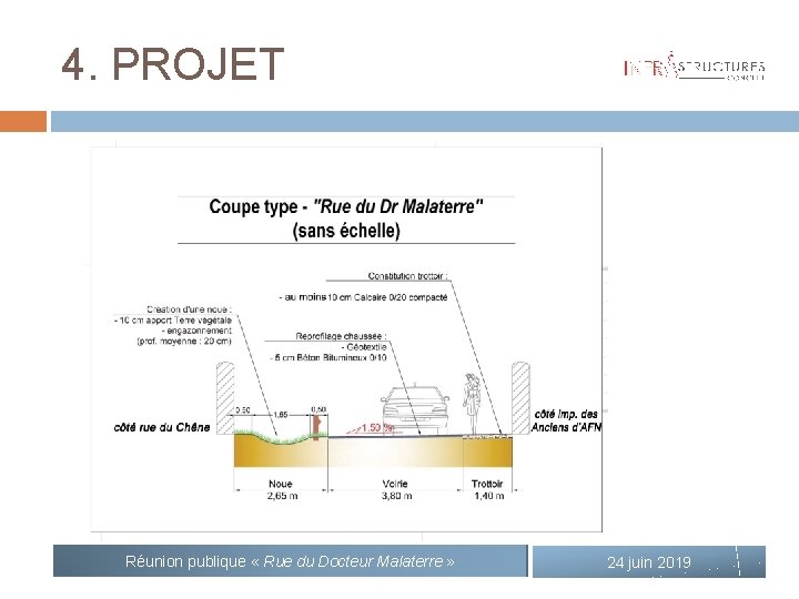 4. PROJET Réunion publique « Rue du Docteur Malaterre » 24 juin 2019 