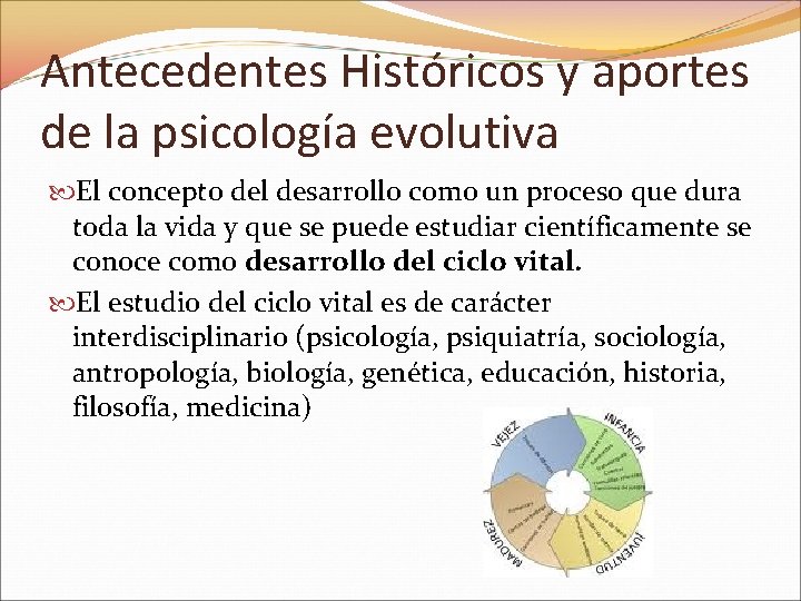 Antecedentes Históricos y aportes de la psicología evolutiva El concepto del desarrollo como un