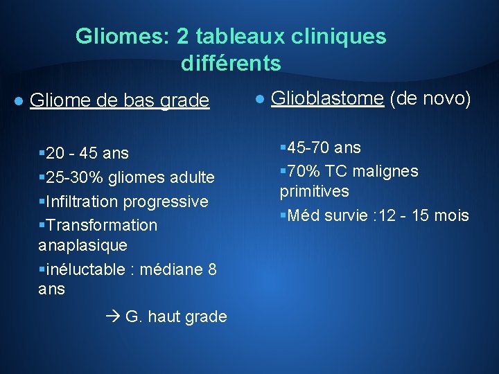 Gliomes: 2 tableaux cliniques différents l Gliome de bas grade § 20 - 45