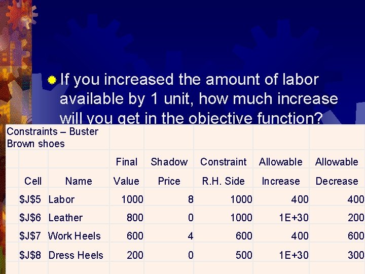 ® If you increased the amount of labor available by 1 unit, how much