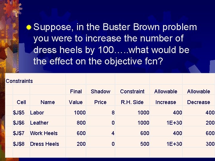 ® Suppose, in the Buster Brown problem you were to increase the number of