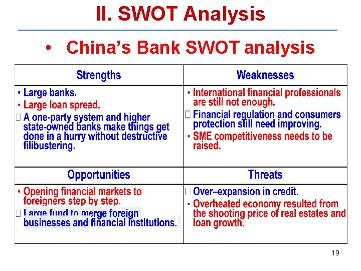 II. SWOT Analysis • China’s Bank SWOT analysis 19 