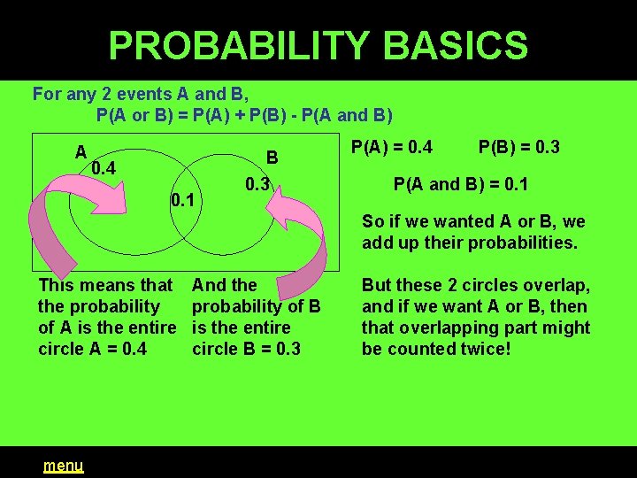 PROBABILITY BASICS For any 2 events A and B, P(A or B) = P(A)