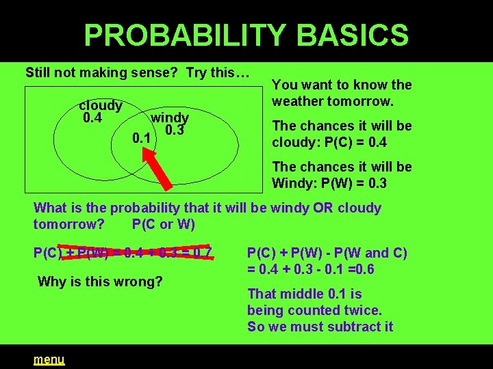 PROBABILITY BASICS Still not making sense? Try this… cloudy 0. 4 windy 0. 3