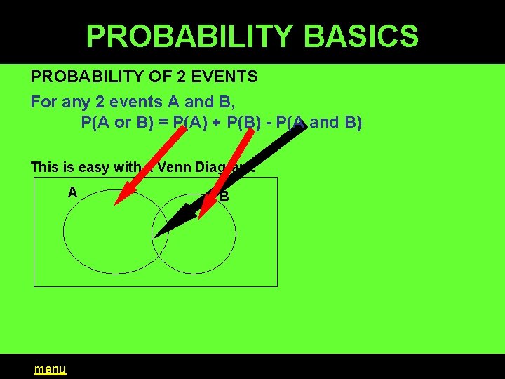 PROBABILITY BASICS PROBABILITY OF 2 EVENTS For any 2 events A and B, P(A