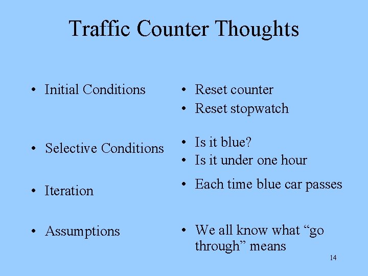 Traffic Counter Thoughts • Initial Conditions • Reset counter • Reset stopwatch • Selective