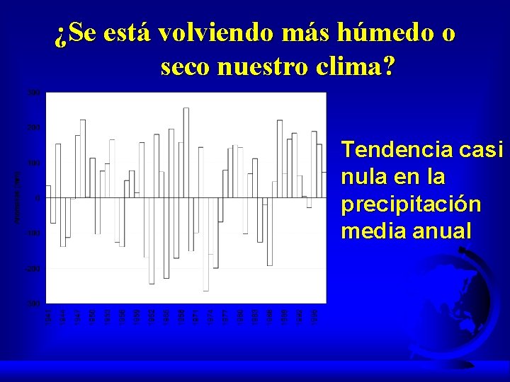 ¿Se está volviendo más húmedo o seco nuestro clima? Tendencia casi nula en la