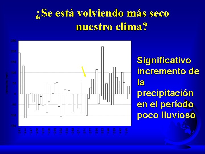 ¿Se está volviendo más seco nuestro clima? Significativo incremento de la precipitación en el