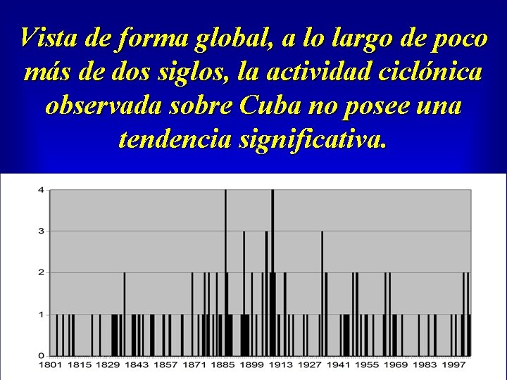 Vista de forma global, a lo largo de poco más de dos siglos, la