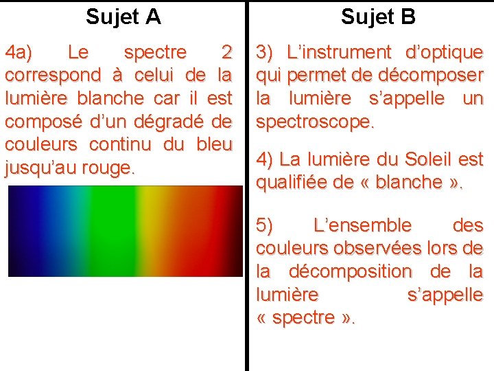 Sujet A Sujet B 4 a) Le spectre 2 correspond à celui de la
