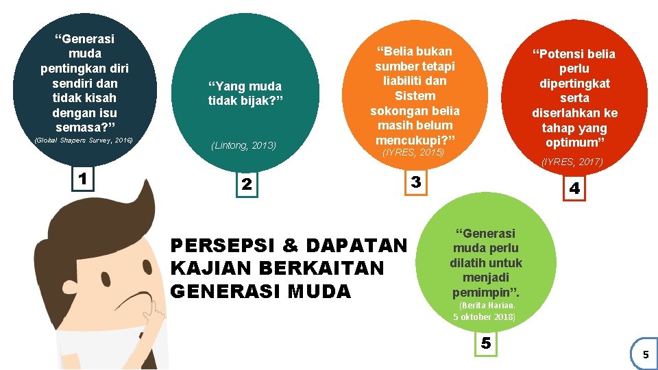 “Generasi muda pentingkan diri sendiri dan tidak kisah dengan isu semasa? ” (Global Shapers