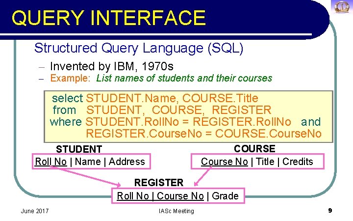QUERY INTERFACE Structured Query Language (SQL) – Invented by IBM, 1970 s – Example: