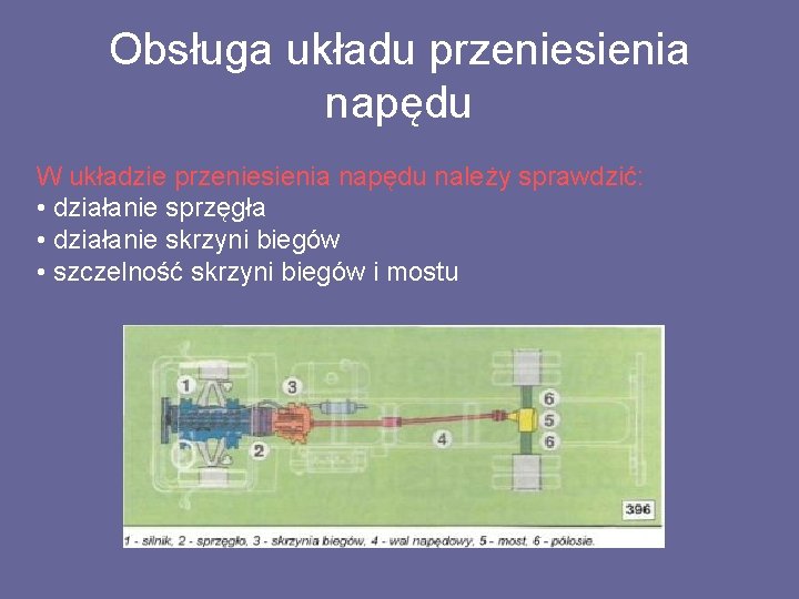 Obsługa układu przeniesienia napędu W układzie przeniesienia napędu należy sprawdzić: • działanie sprzęgła •