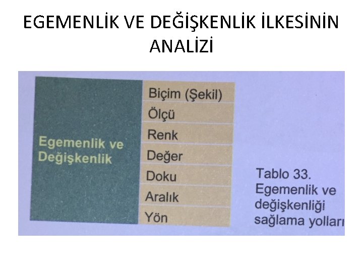 EGEMENLİK VE DEĞİŞKENLİK İLKESİNİN ANALİZİ 