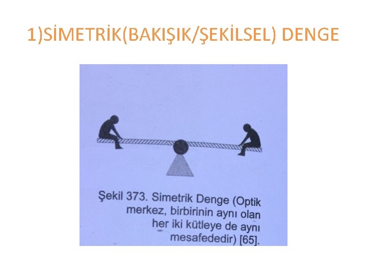 1)SİMETRİK(BAKIŞIK/ŞEKİLSEL) DENGE 