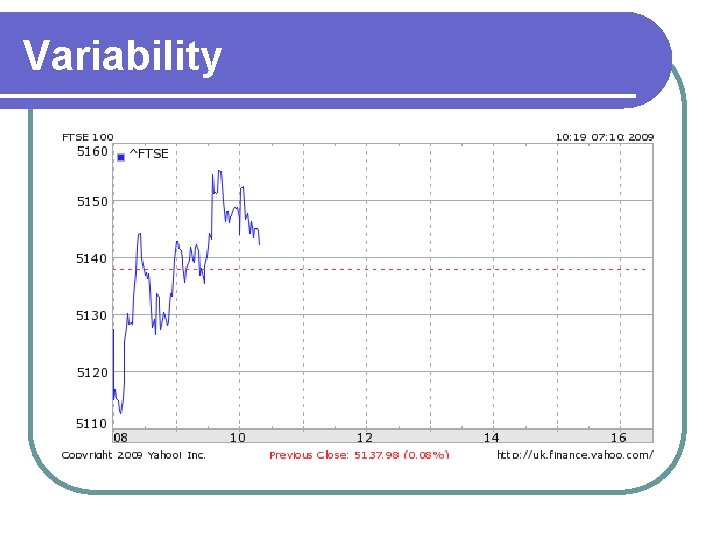 Variability 