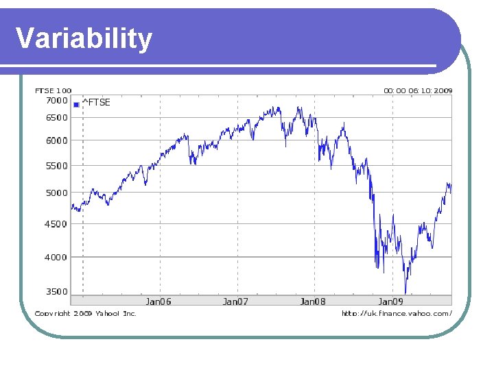 Variability 