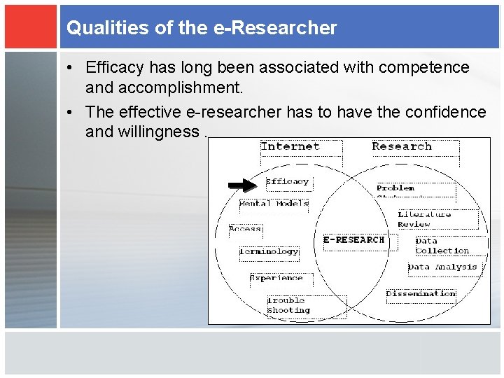 Qualities of the e-Researcher • Efficacy has long been associated with competence and accomplishment.