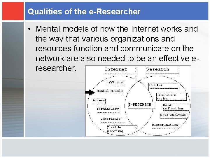 Qualities of the e-Researcher • Mental models of how the Internet works and the