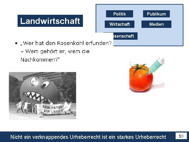 Landwirtschaft Politik Publikum Wirtschaft Medien Wissenschaft Nicht ein verknappendes Urheberrecht ist ein starkes Urheberrecht