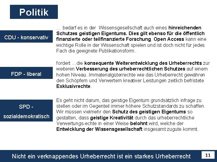 Politik CDU - konservativ FDP - liberal SPD sozialdemokratisch … bedarf es in der