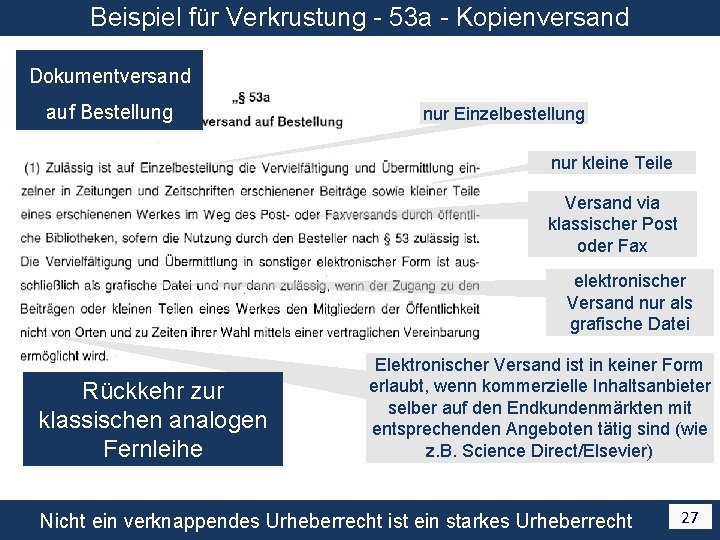 Beispiel für Verkrustung - 53 a - Kopienversand Dokumentversand auf Bestellung nur Einzelbestellung nur