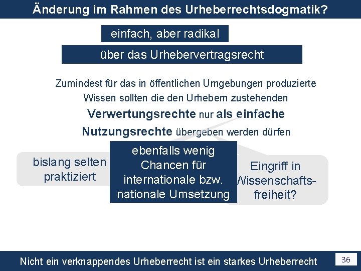 Änderung im Rahmen des Urheberrechtsdogmatik? einfach, aber radikal über das Urhebervertragsrecht Zumindest für das