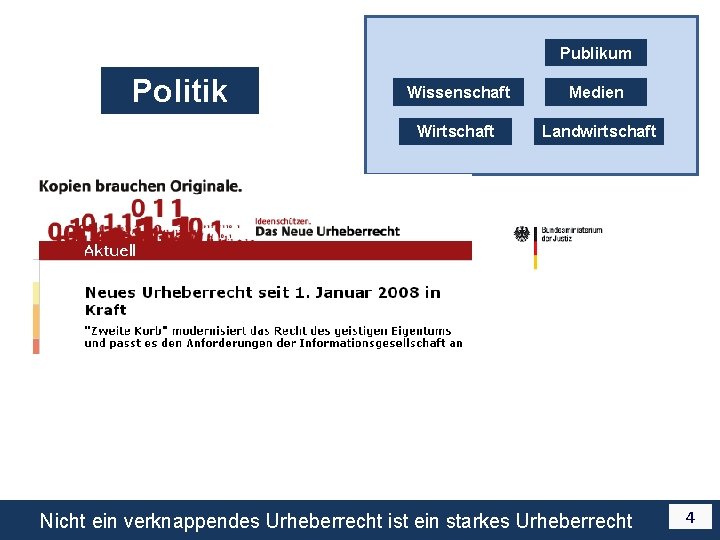 Publikum Politik Wissenschaft Medien Wirtschaft Landwirtschaft Nicht ein verknappendes Urheberrecht ist ein starkes Urheberrecht