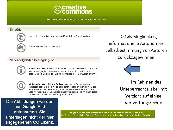 CC als Möglichkeit, informationelle Autonomie/ Selbstbestimmung von Autoren zurückzugewinnen Die Abbildungen wurden aus Google