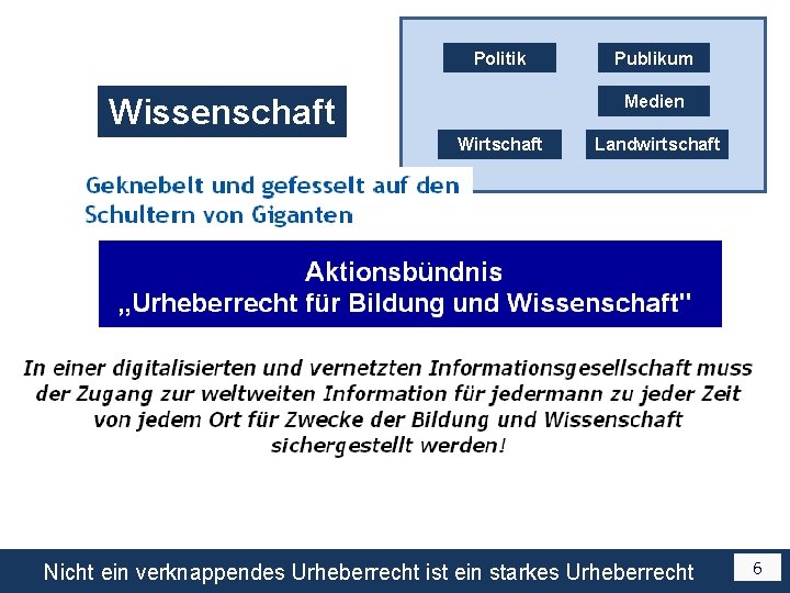 Politik Publikum Medien Wissenschaft Wirtschaft Landwirtschaft Nicht ein verknappendes Urheberrecht ist ein starkes Urheberrecht