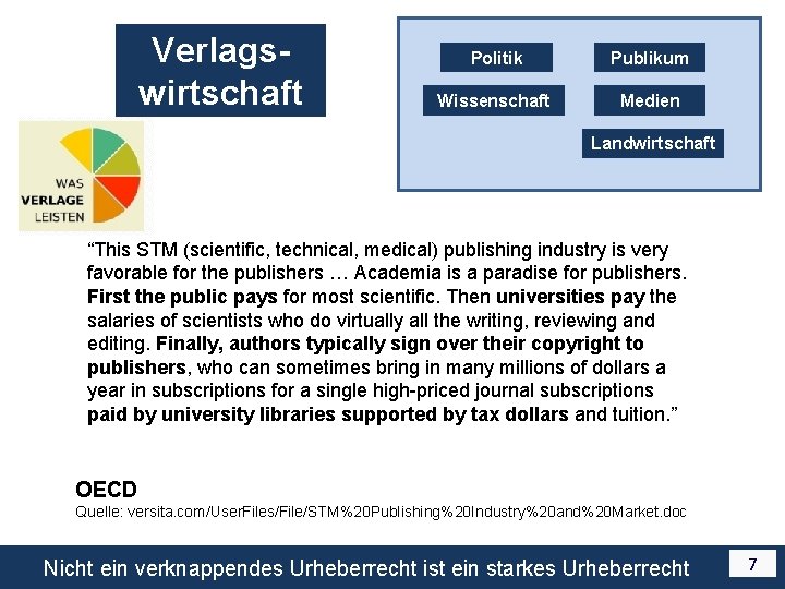 Verlagswirtschaft Politik Publikum Wissenschaft Medien Landwirtschaft “This STM (scientific, technical, medical) publishing industry is