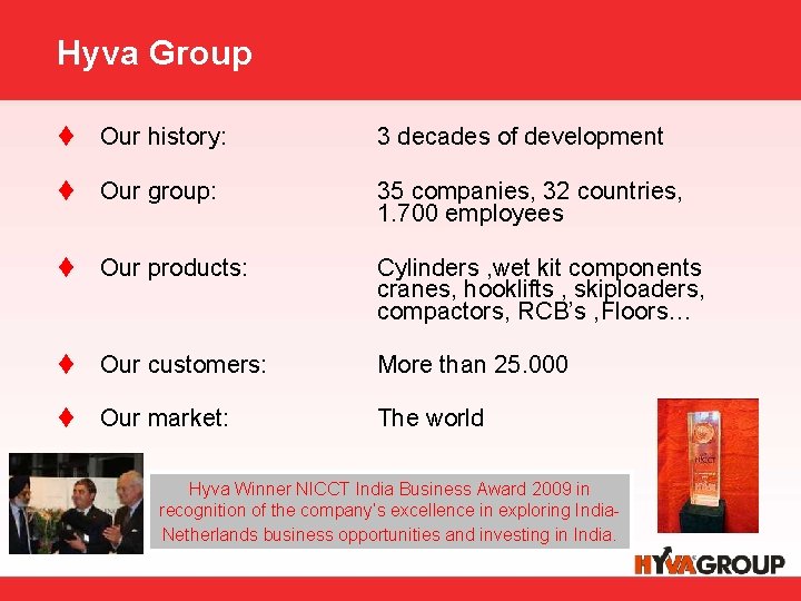 Hyva Group t Our history: 3 decades of development t Our group: 35 companies,