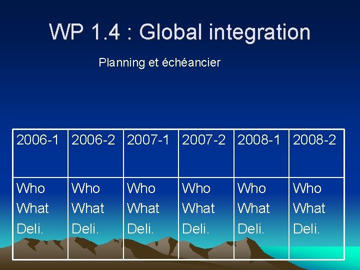 WP 1. 4 : Global integration Planning et échéancier 2006 -1 2006 -2 2007