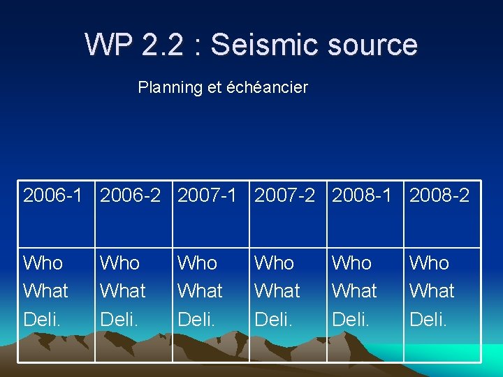 WP 2. 2 : Seismic source Planning et échéancier 2006 -1 2006 -2 2007