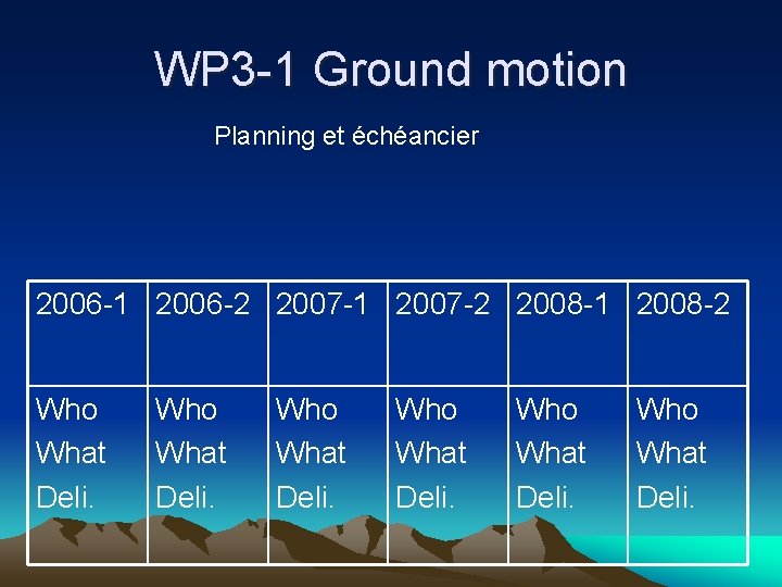 WP 3 -1 Ground motion Planning et échéancier 2006 -1 2006 -2 2007 -1