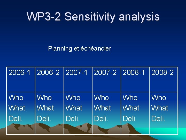 WP 3 -2 Sensitivity analysis Planning et échéancier 2006 -1 2006 -2 2007 -1