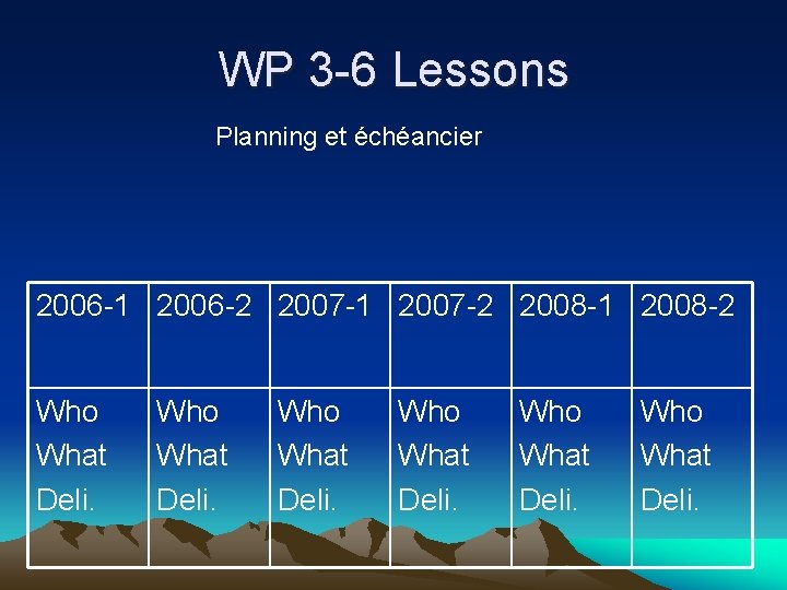 WP 3 -6 Lessons Planning et échéancier 2006 -1 2006 -2 2007 -1 2007