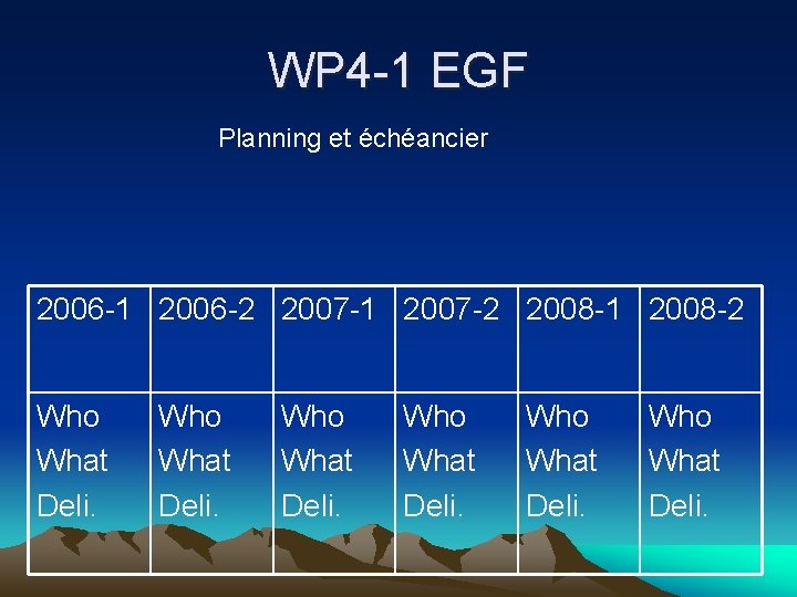 WP 4 -1 EGF Planning et échéancier 2006 -1 2006 -2 2007 -1 2007