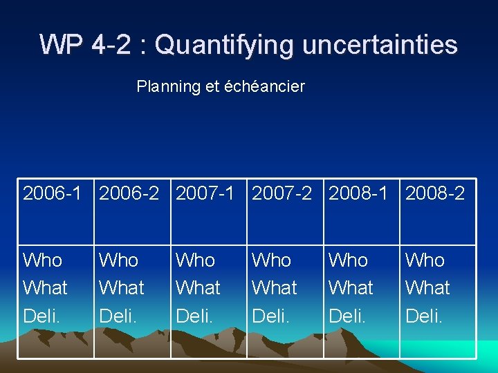 WP 4 -2 : Quantifying uncertainties Planning et échéancier 2006 -1 2006 -2 2007