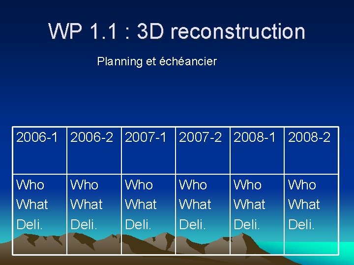 WP 1. 1 : 3 D reconstruction Planning et échéancier 2006 -1 2006 -2