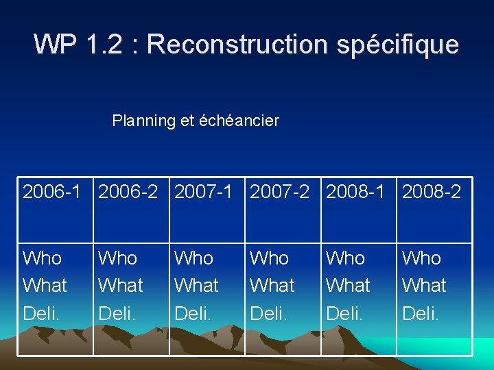 WP 1. 2 : Reconstruction spécifique Planning et échéancier 2006 -1 2006 -2 2007
